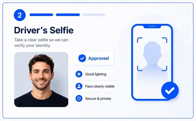 Step two: upload an approved selfie for an International Driving Permit application